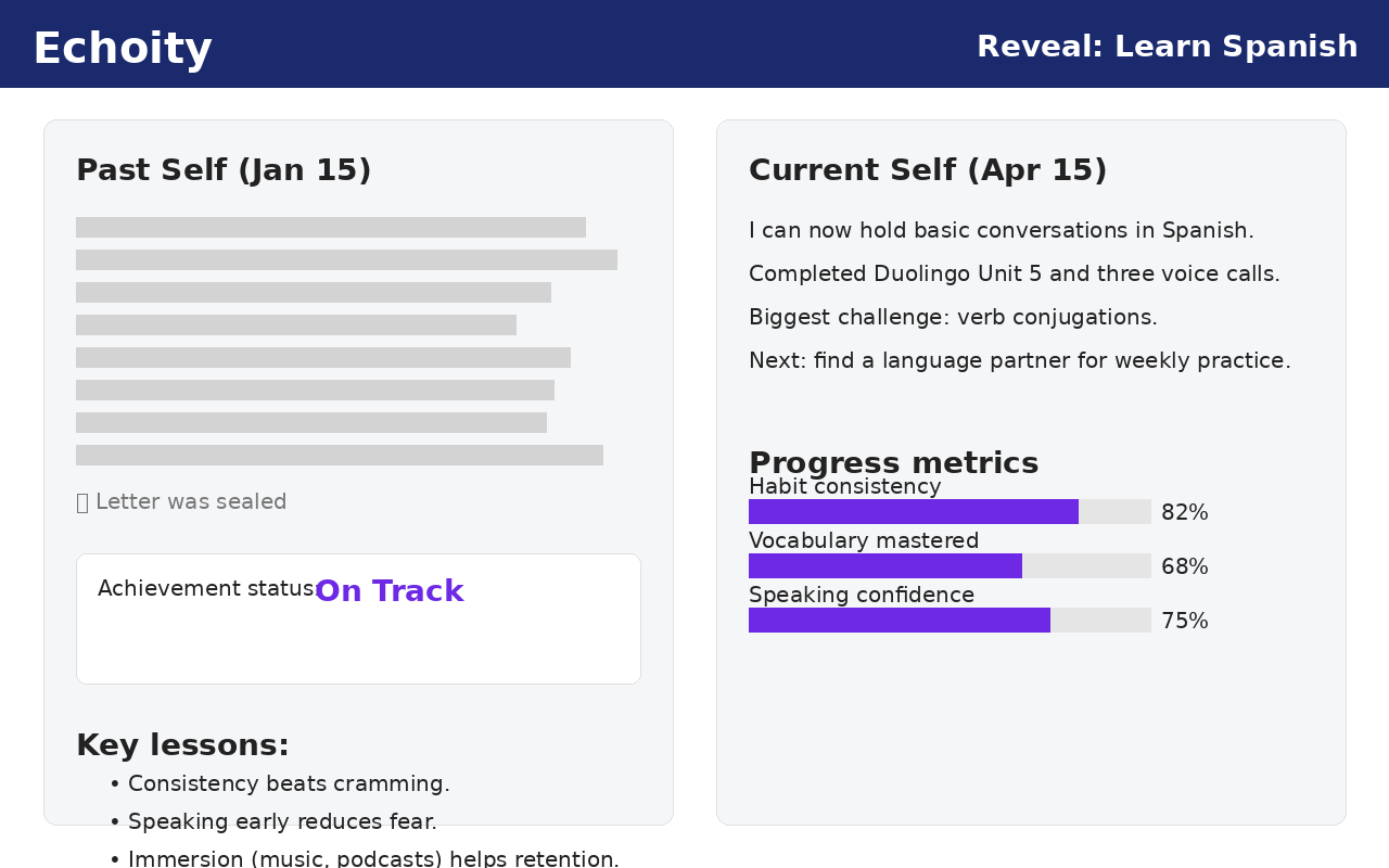Reveal comparison screenshot